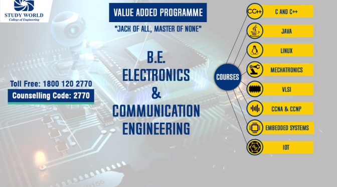 Value Added Courses | Study World College of Engineering